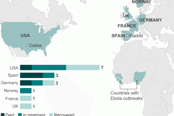 ebola-mappa-contagio-624x415